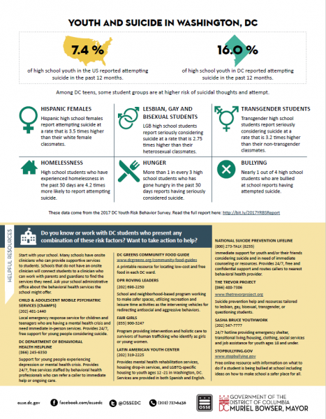 mental-health-fact-sheet-osse